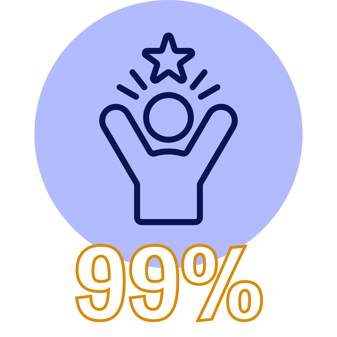 99 percent