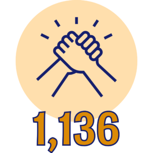 1136