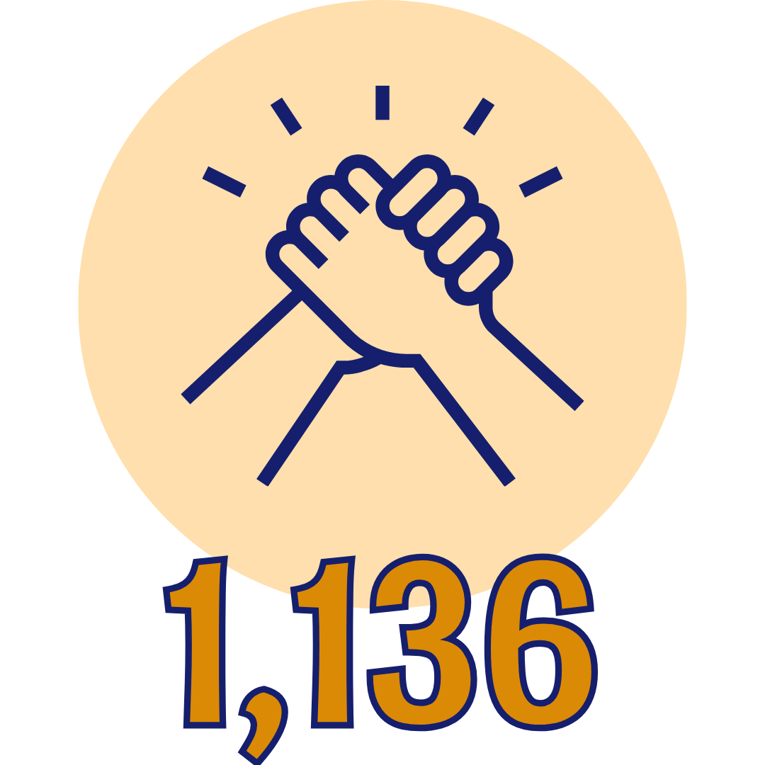 1136