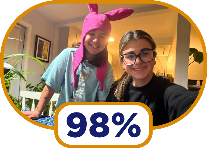 Buddy Statistic 3